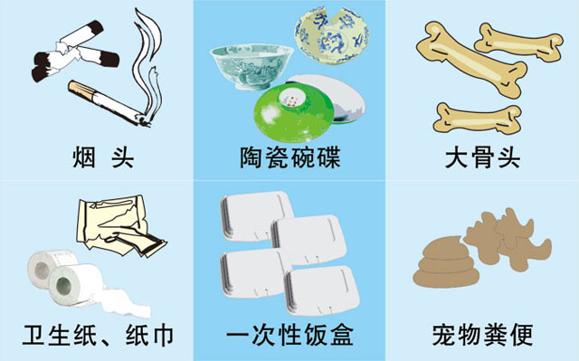 垃圾桶圖標(biāo)及分類標(biāo)識(shí)有哪些？